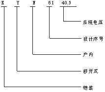 高壓開關(guān)柜