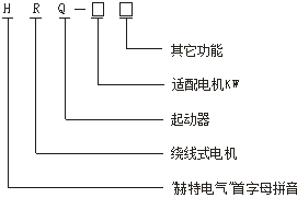 繞線電機(jī)液體電阻起動器